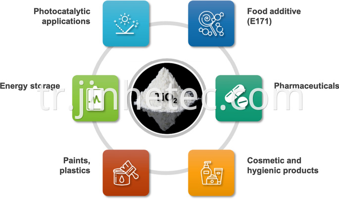 Degussa Titanium Dioxide Photocatalyst Liquid